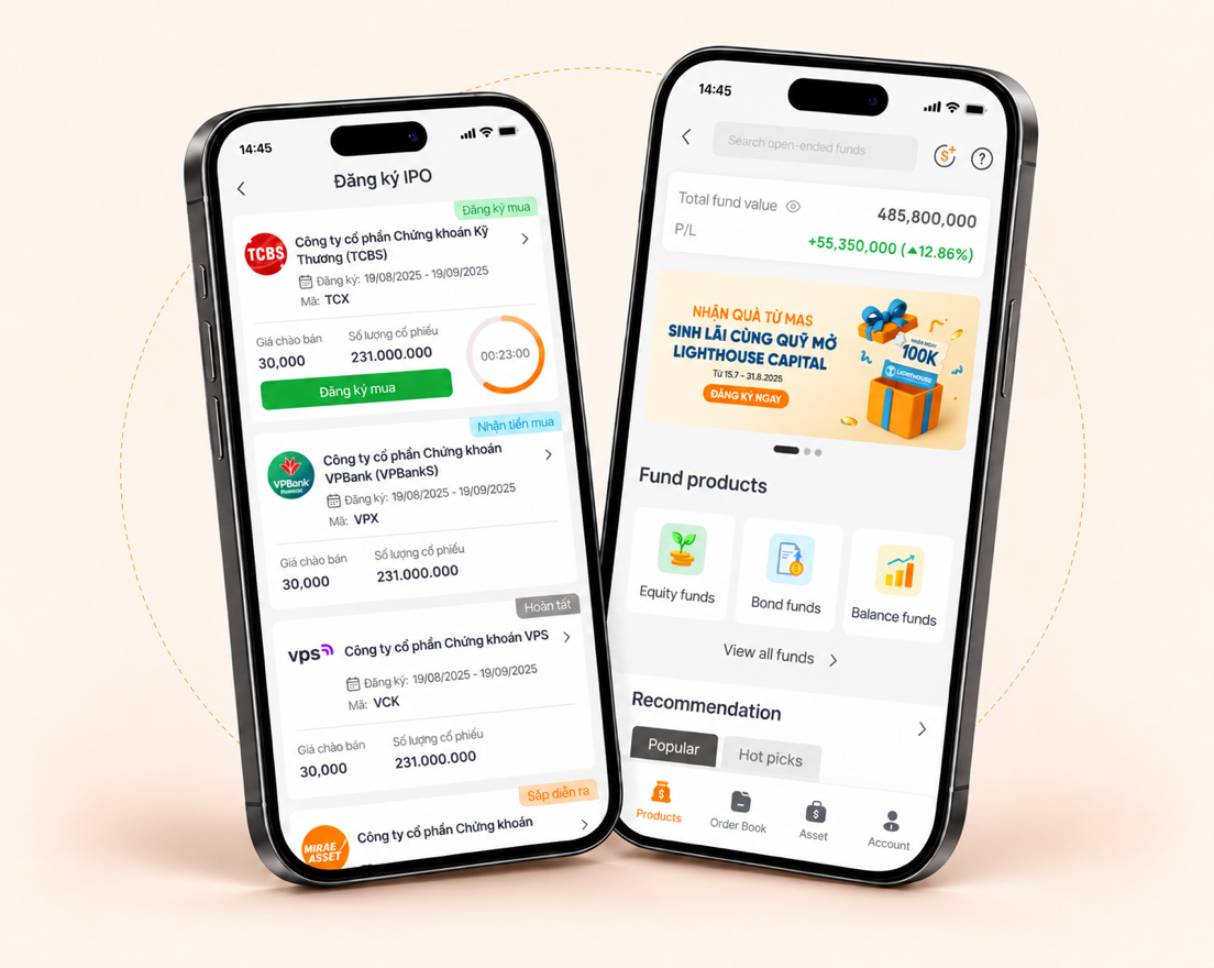 MAPS – nhiều sản phẩm trong một ứng dụng